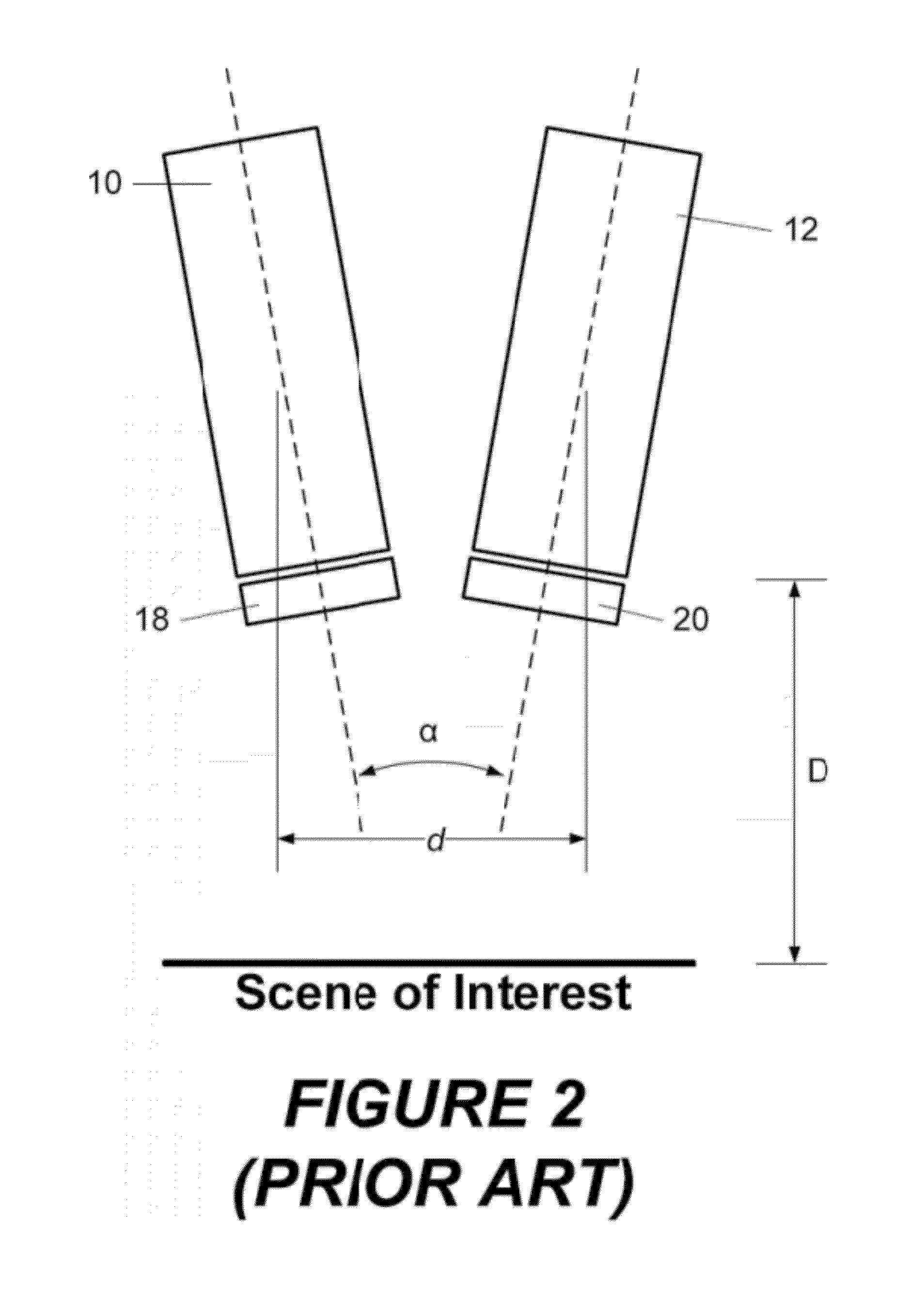 Motionless adaptive stereoscopic scene capture with tuneable liquid crystal lenses and stereoscopic auto-focusing methods