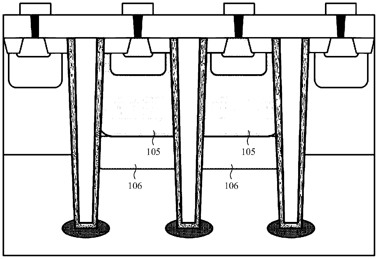 Preparation method of deep trench isolation structure and semiconductor device