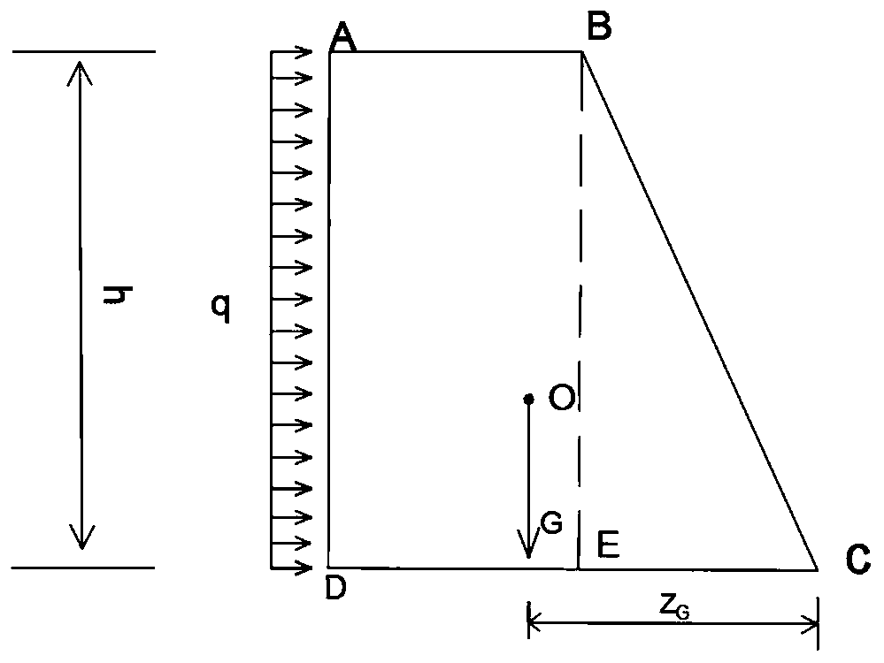 Filling grouting method of vertical fractures of slope face rock body