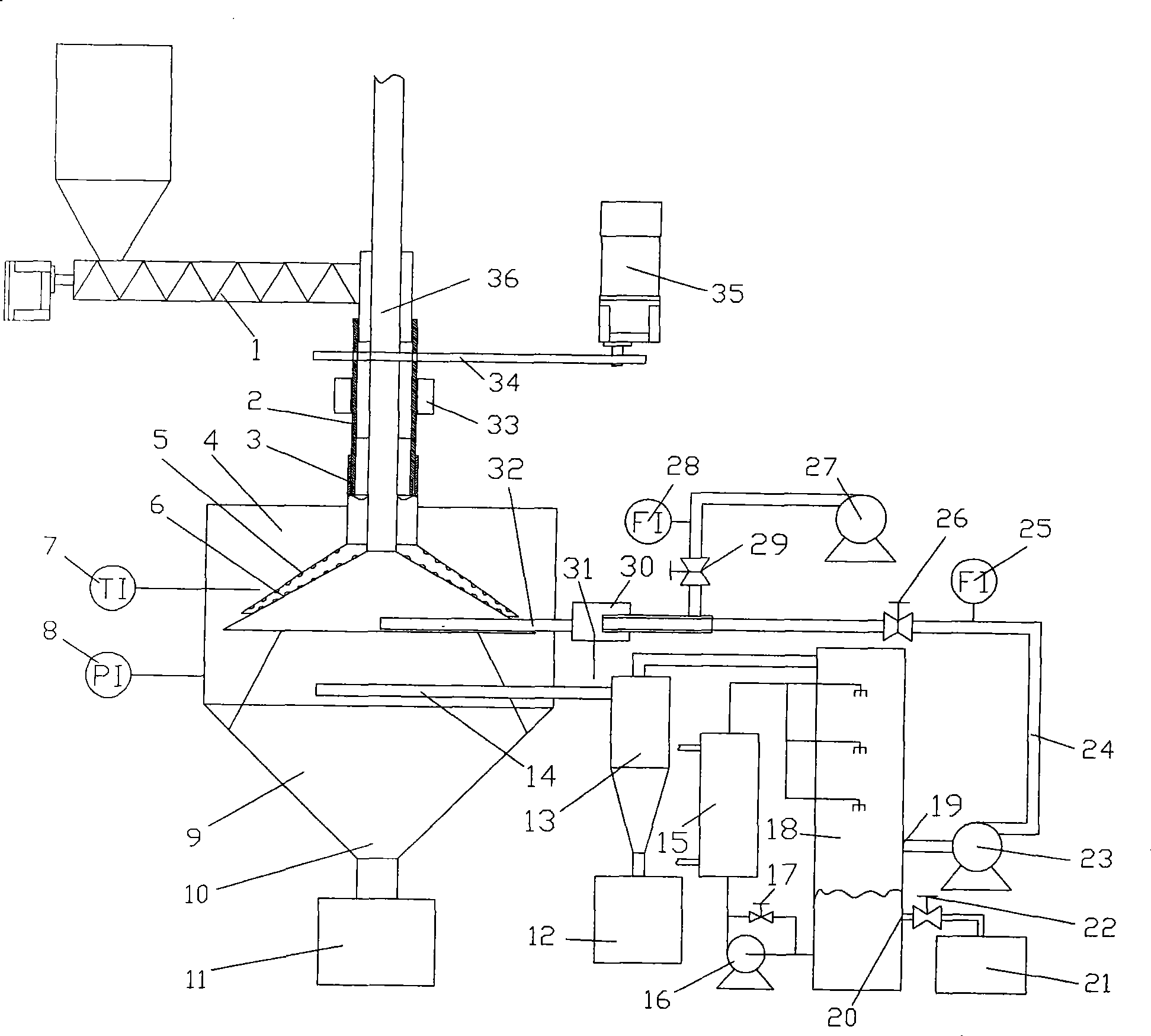 Internal combustion type heating rotating cone type biomass pyrolysis liquefaction device