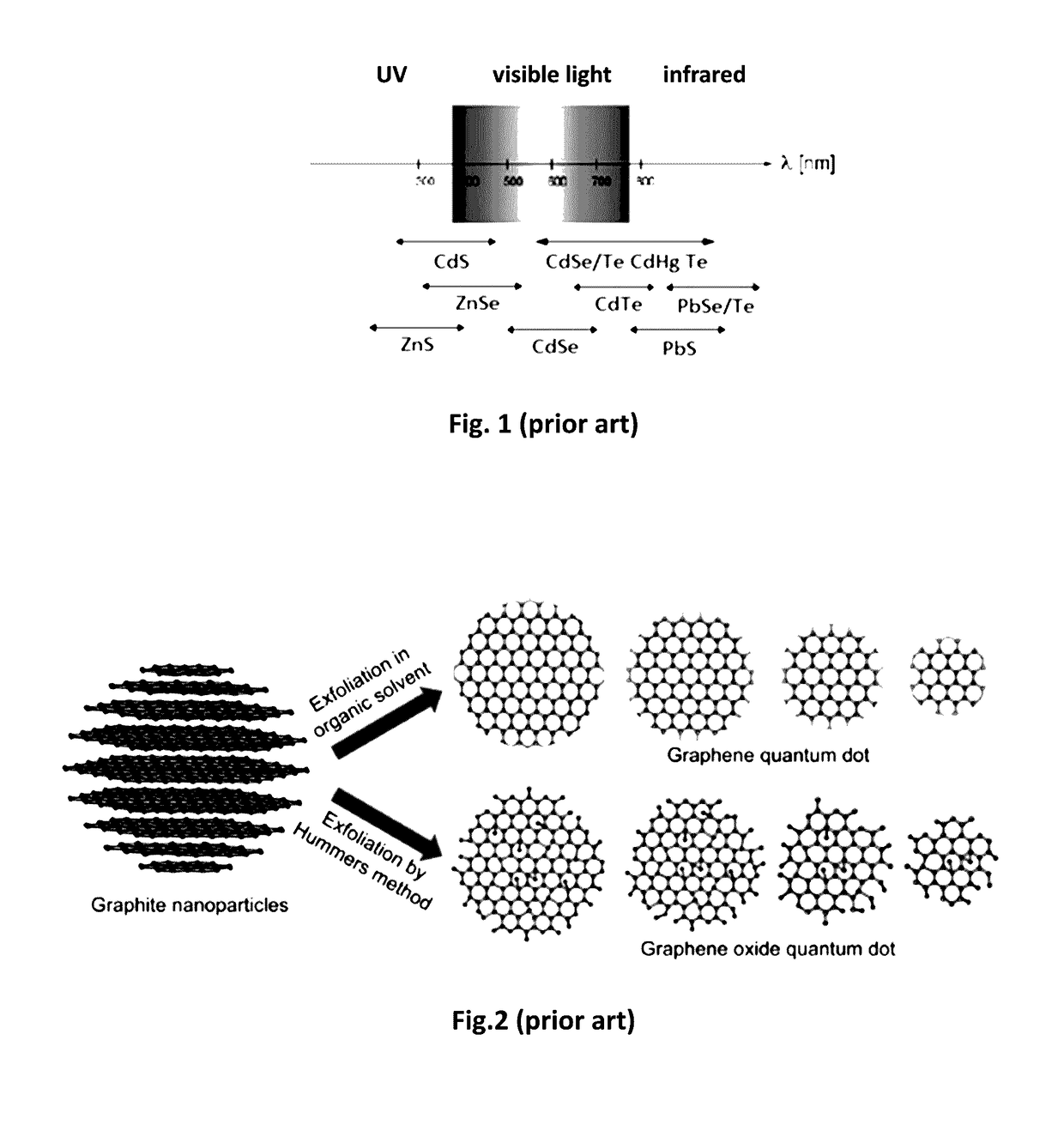 Security element against counterfeiting security printing, especially banknotes