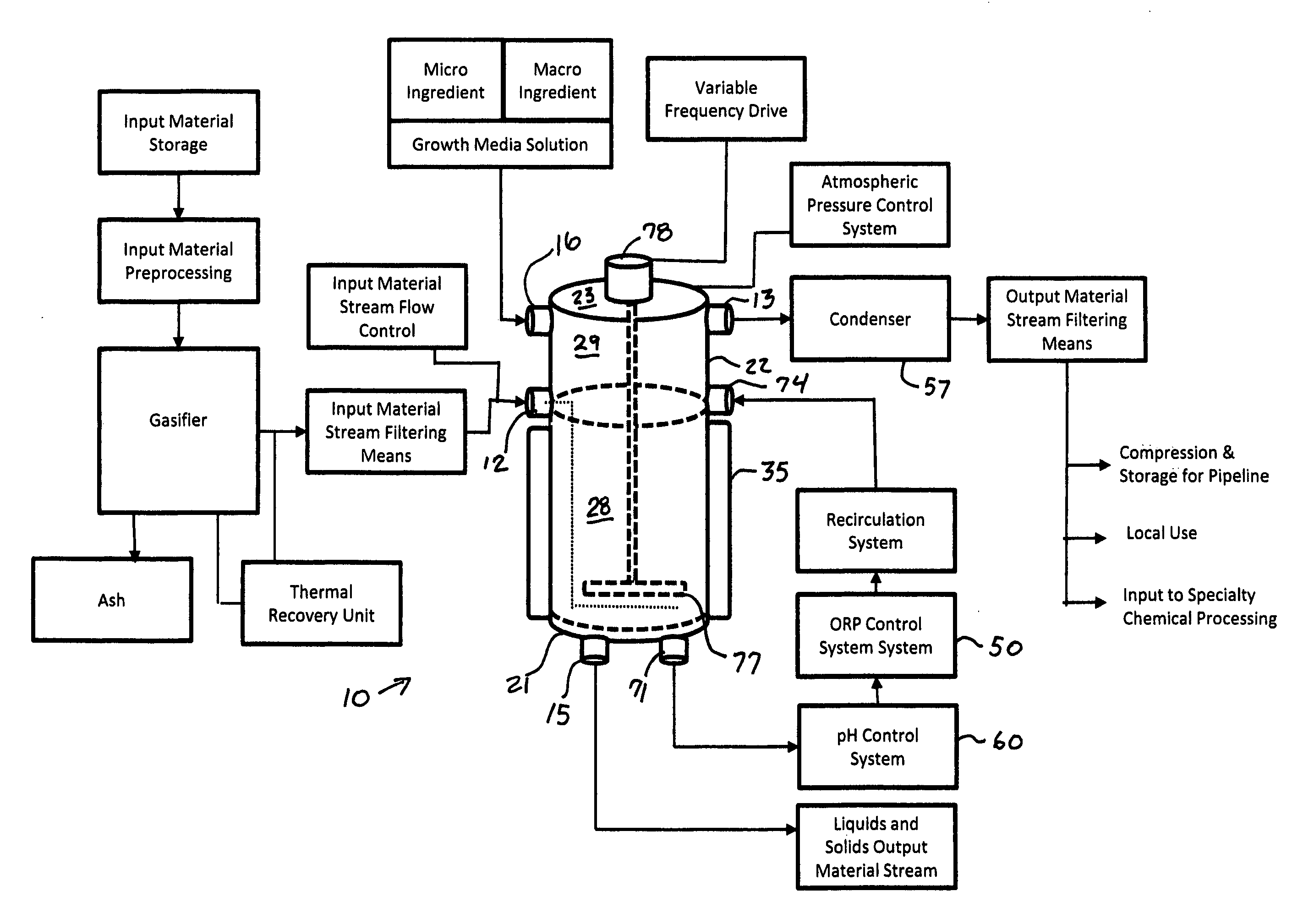 Methanogenic reactor