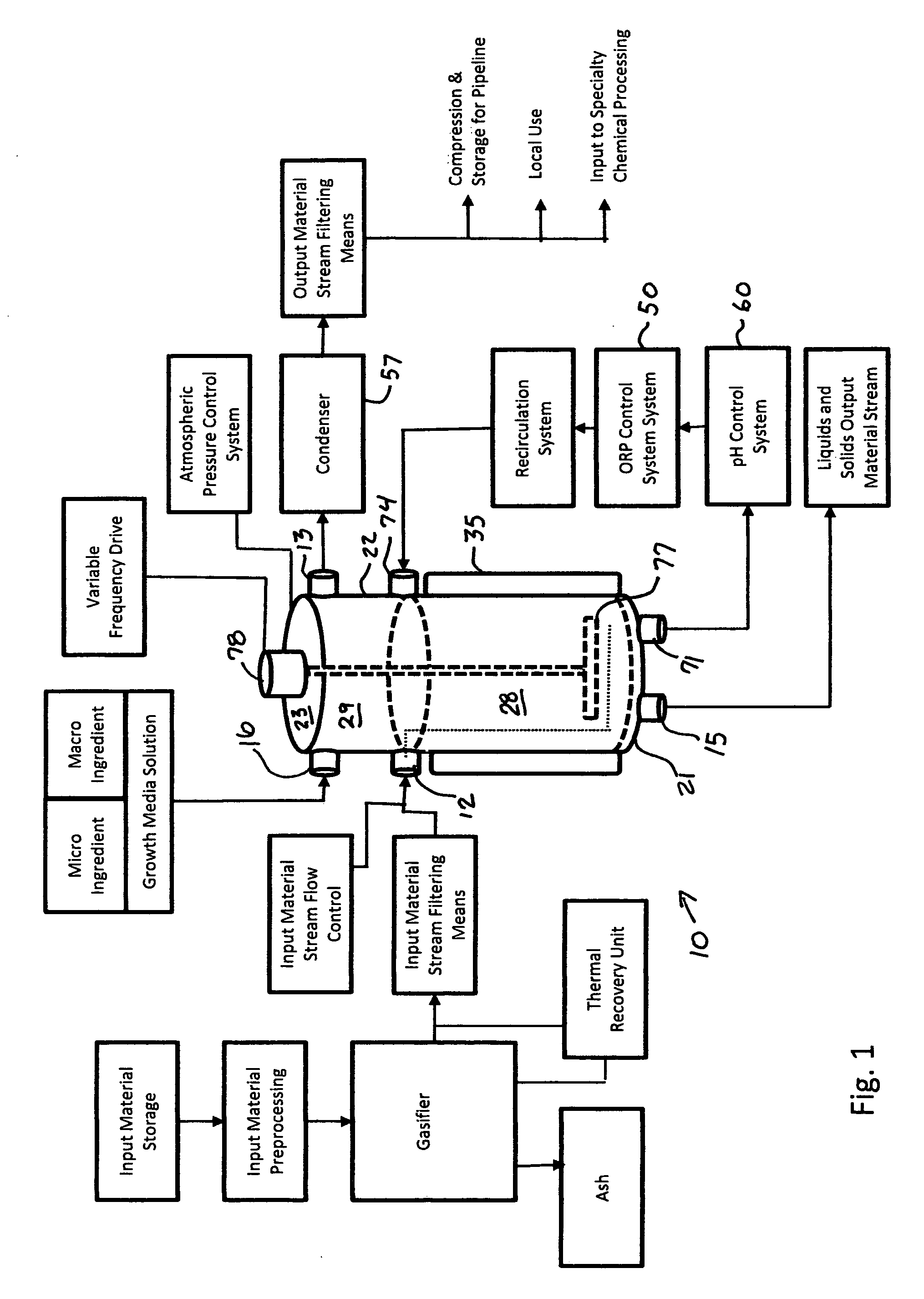 Methanogenic reactor