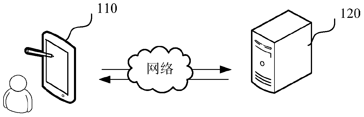 Video playing method and device, electronic equipment and storage medium