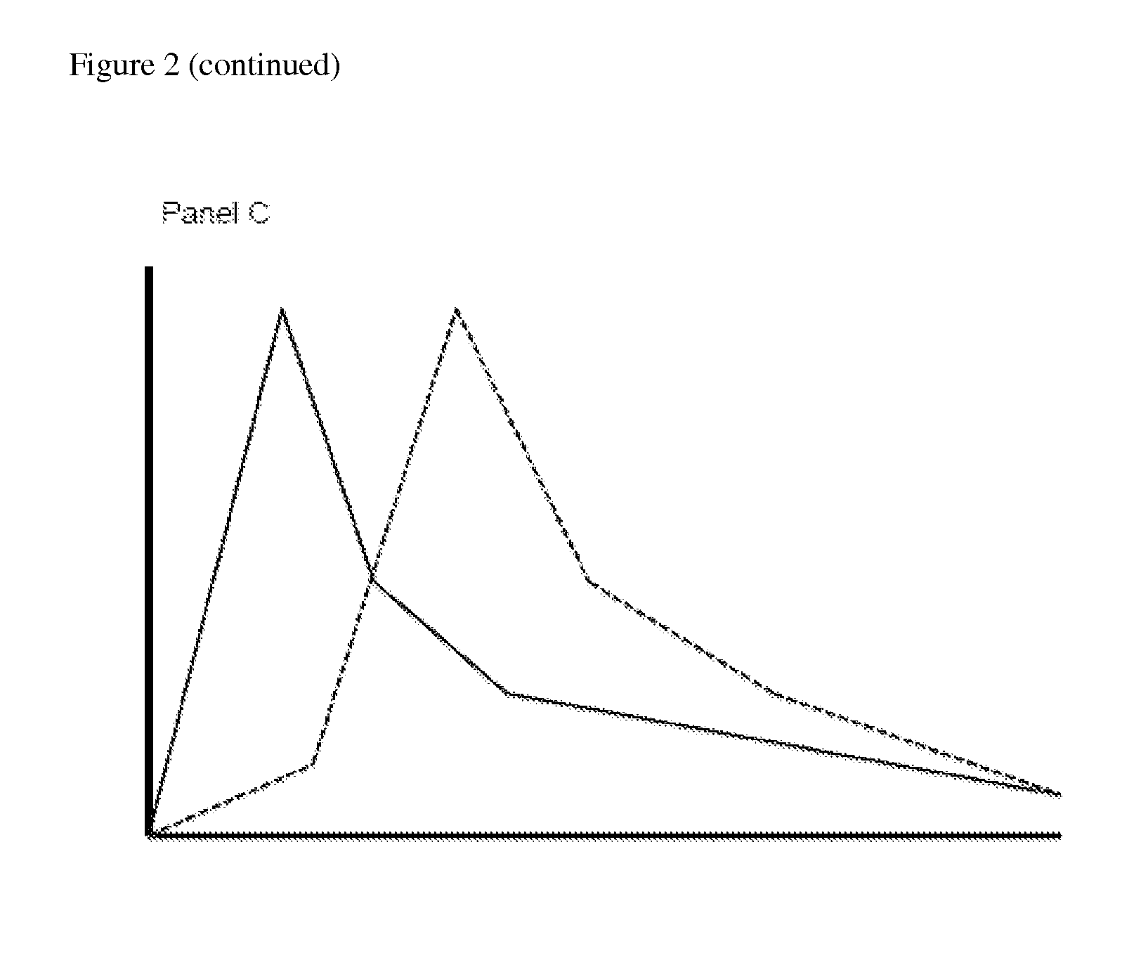 Opioid prodrugs with heterocyclic linkers