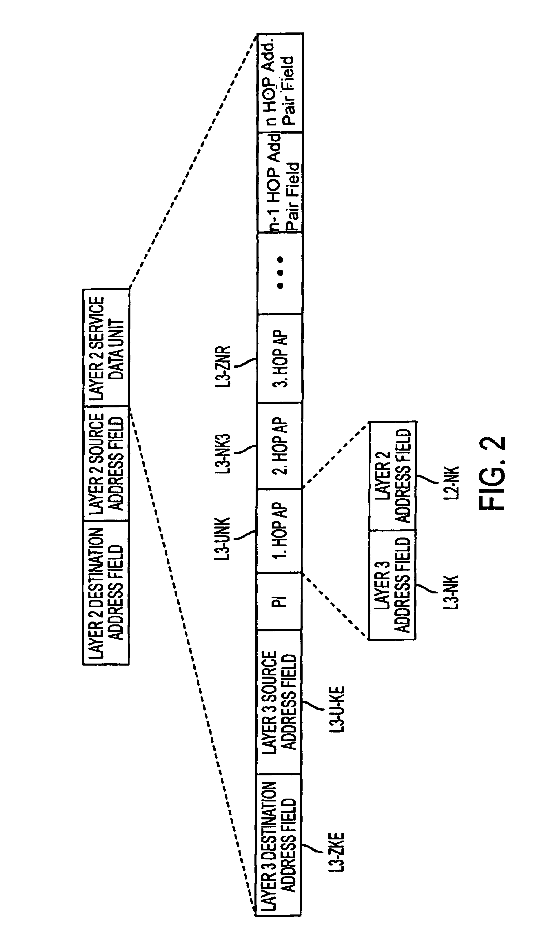 Method for establishing a route via a communications network