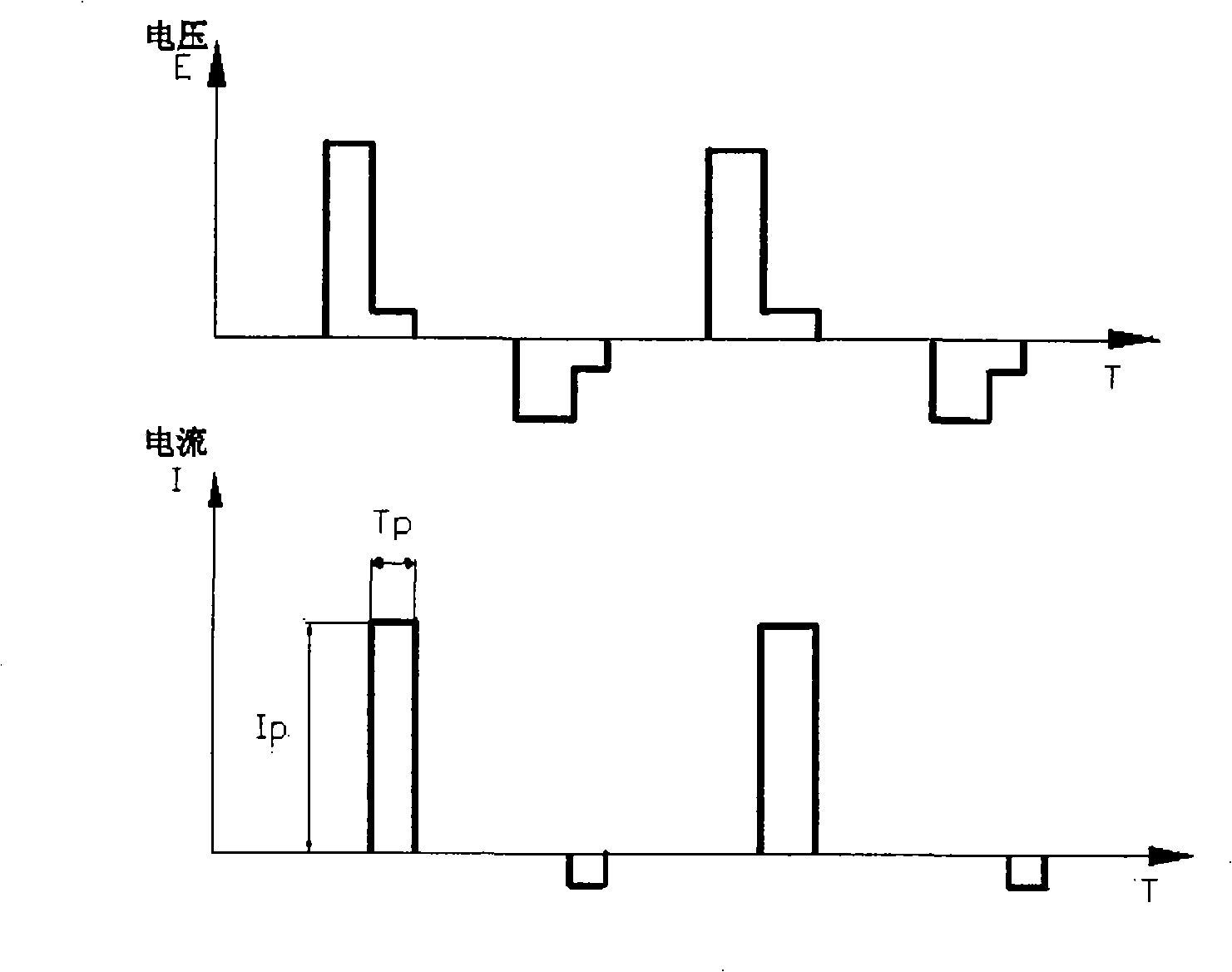 Method for improving completeness integrity of electrospark wire-electrode cutting finished surface