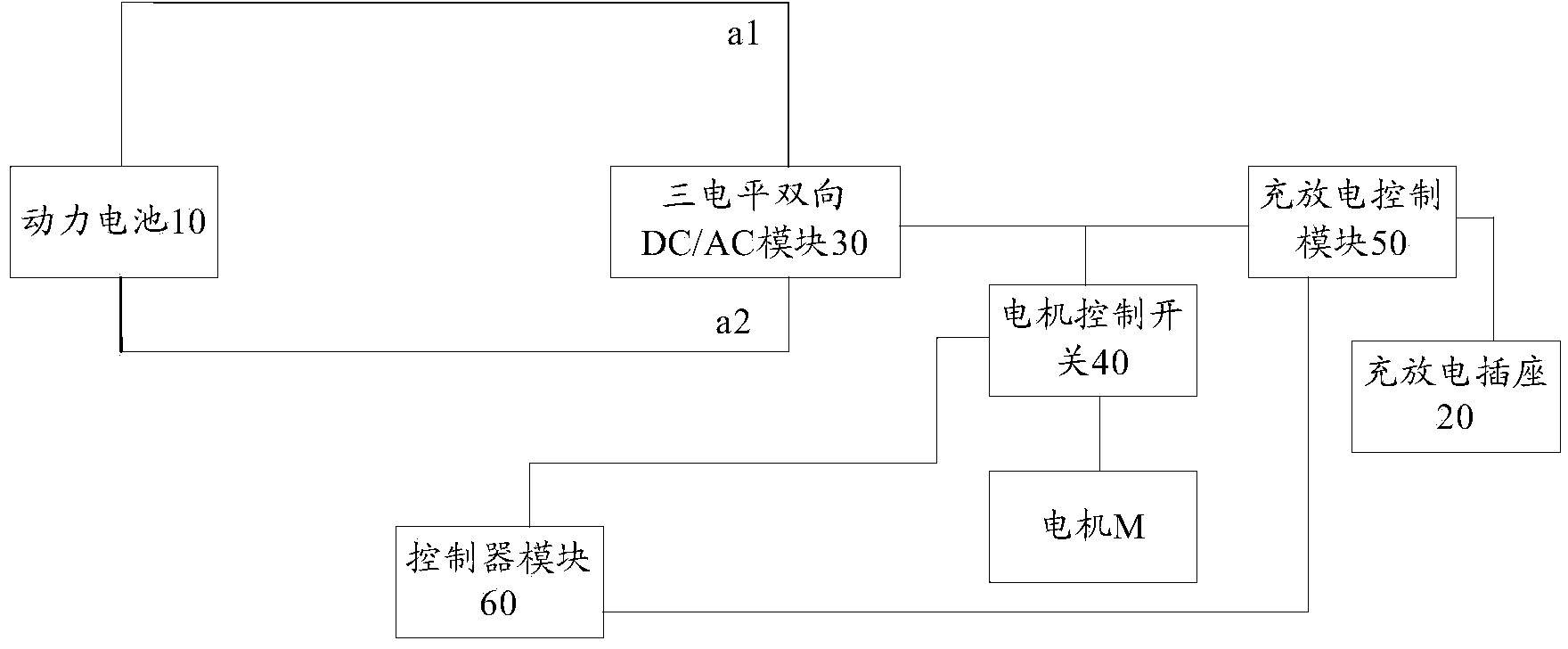 System for mutual charging of electric vehicles and charging connector