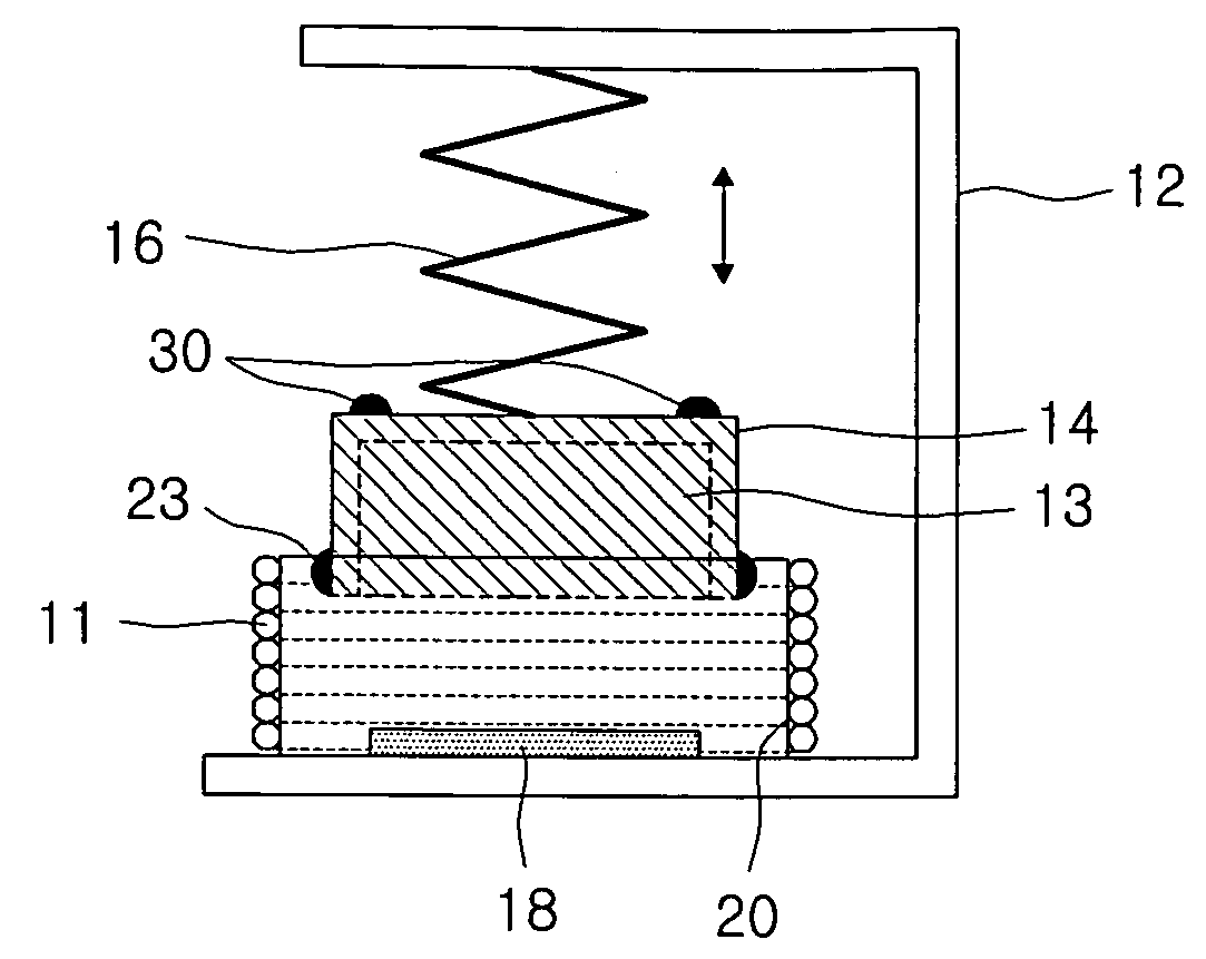 Linear vibration generator