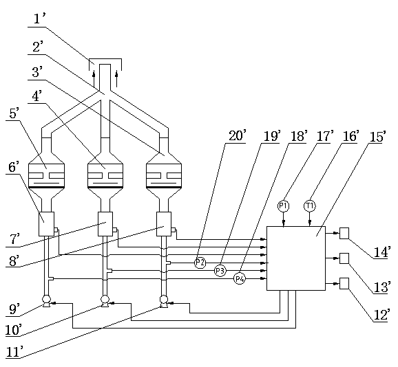 Sampler for multi-channel gases and particulate matters and using method of sampler