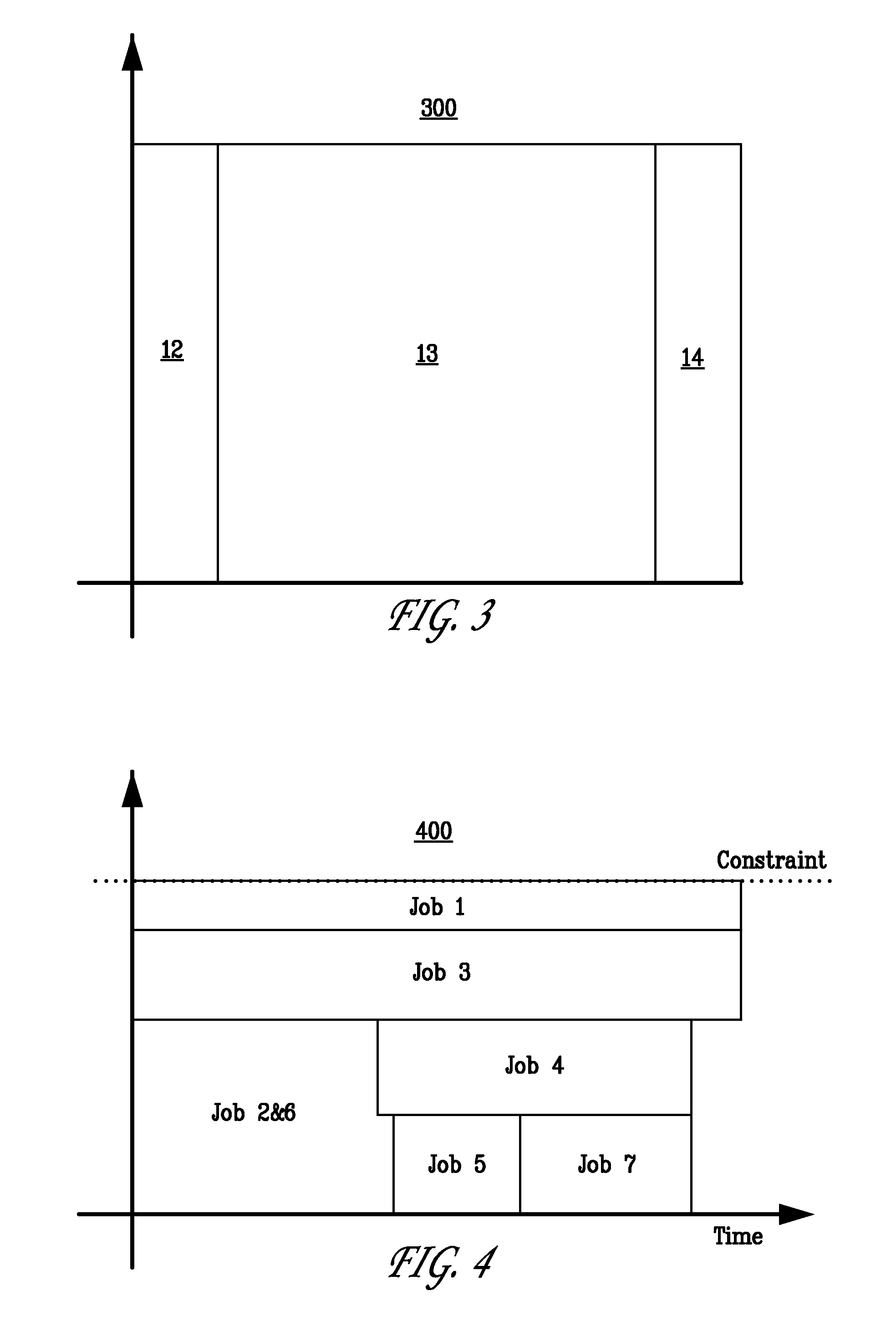 Resource Allocation in Multi-Core Environment