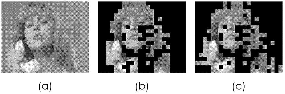 Method for extracting video texture characteristics based on fuzzy concept lattice