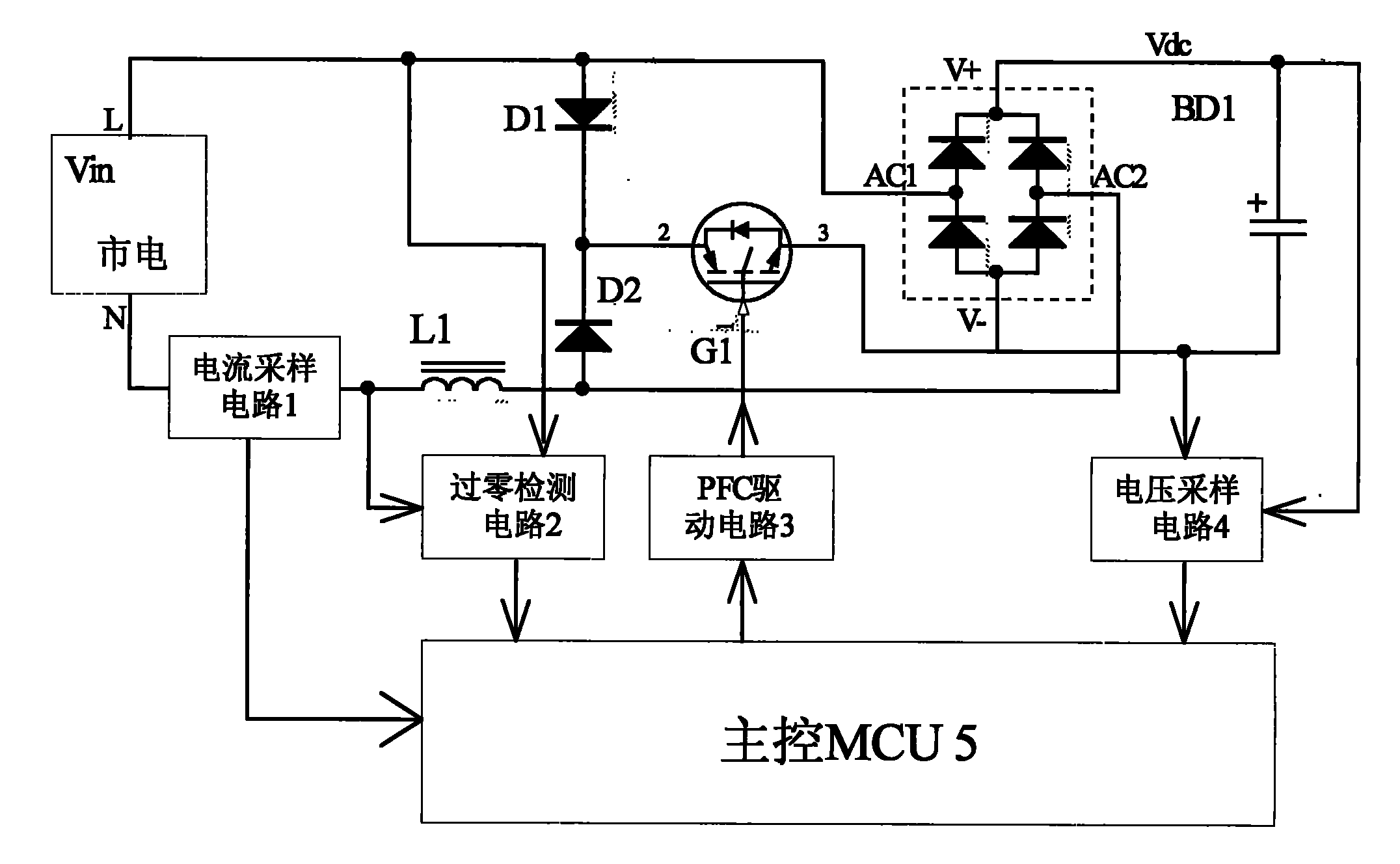 Partial PFC device and control method thereof