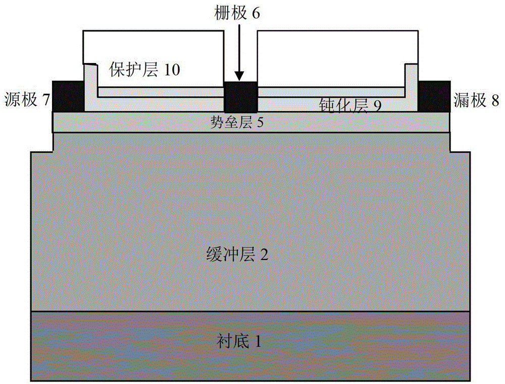 Secondarily grown one-dimensional electron gas gan-based hemt device and preparation method