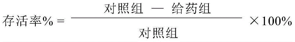 Traditional Chinese medicinal composition for invigorating spleen and transforming stagnation, and preparation method thereof