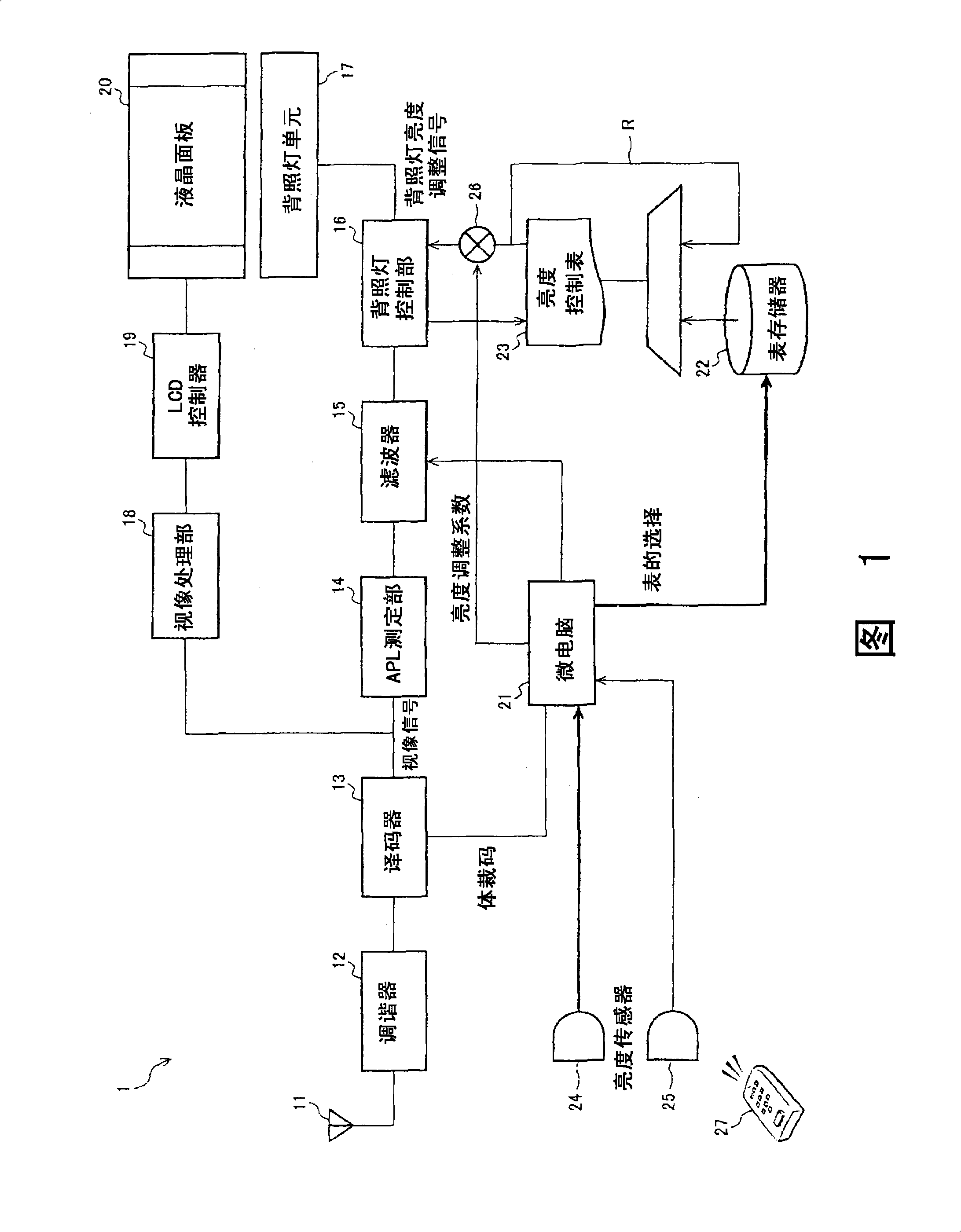 Liquid crystal display device