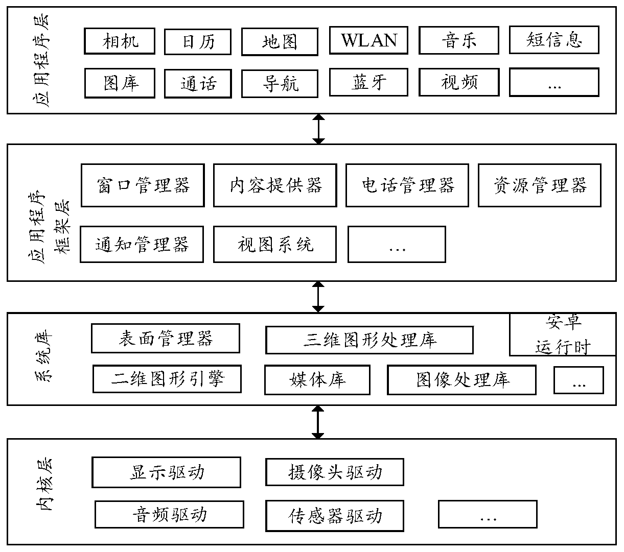 Electronic device and method for presenting video when incoming call comes