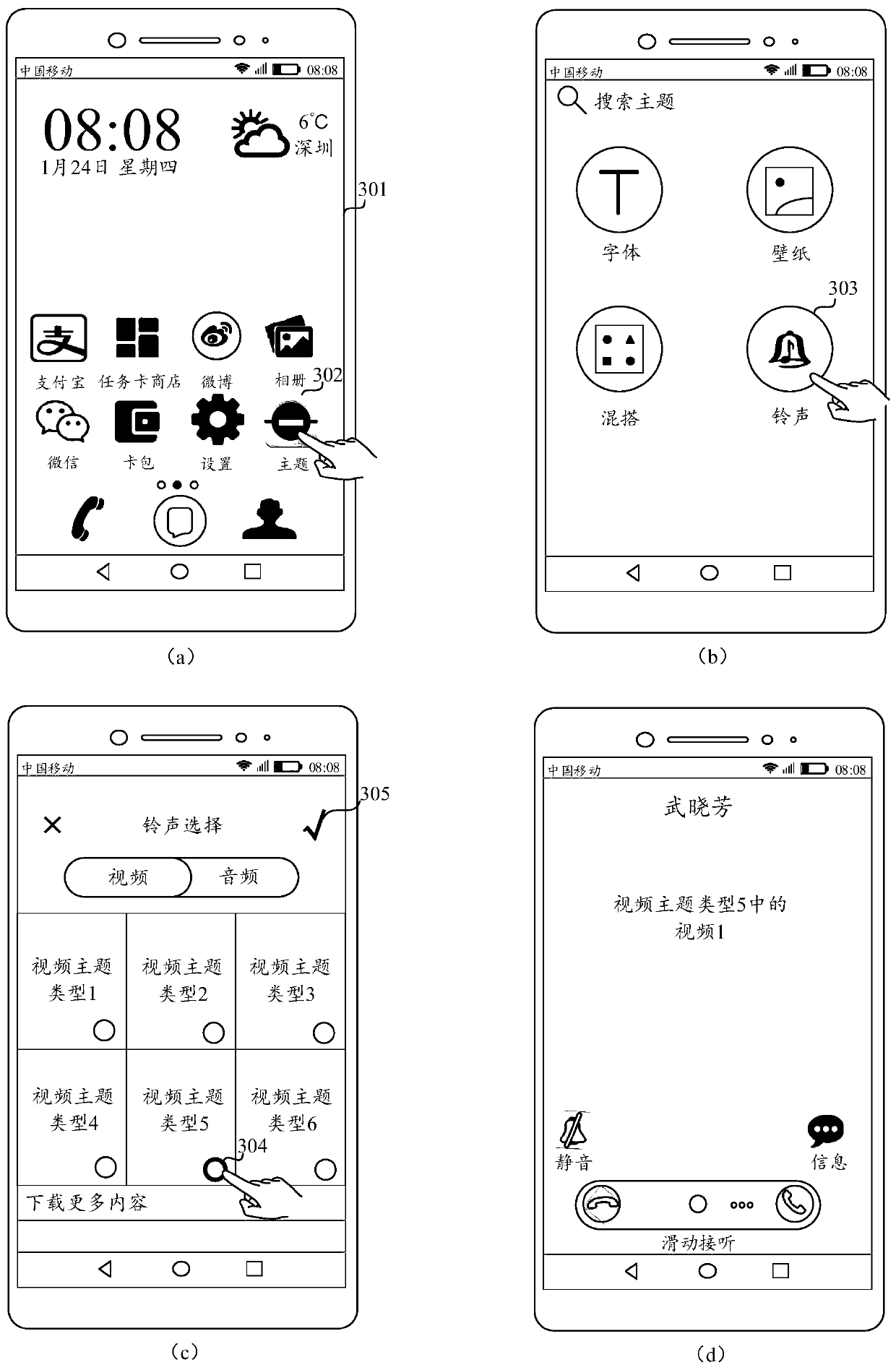 Electronic device and method for presenting video when incoming call comes