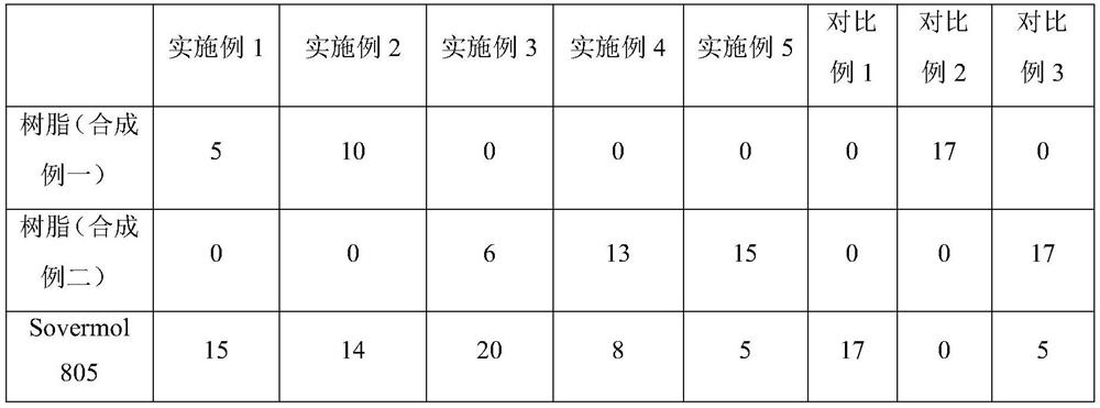 A high-strength and high-weather resistance two-component polyurethane structural adhesive and its preparation method