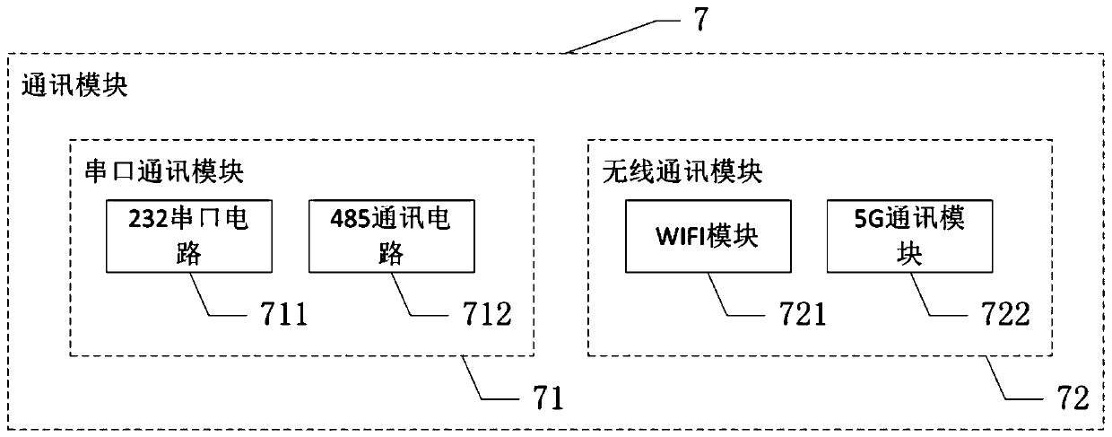 Intelligent digital display torque wrench circuit control system and method