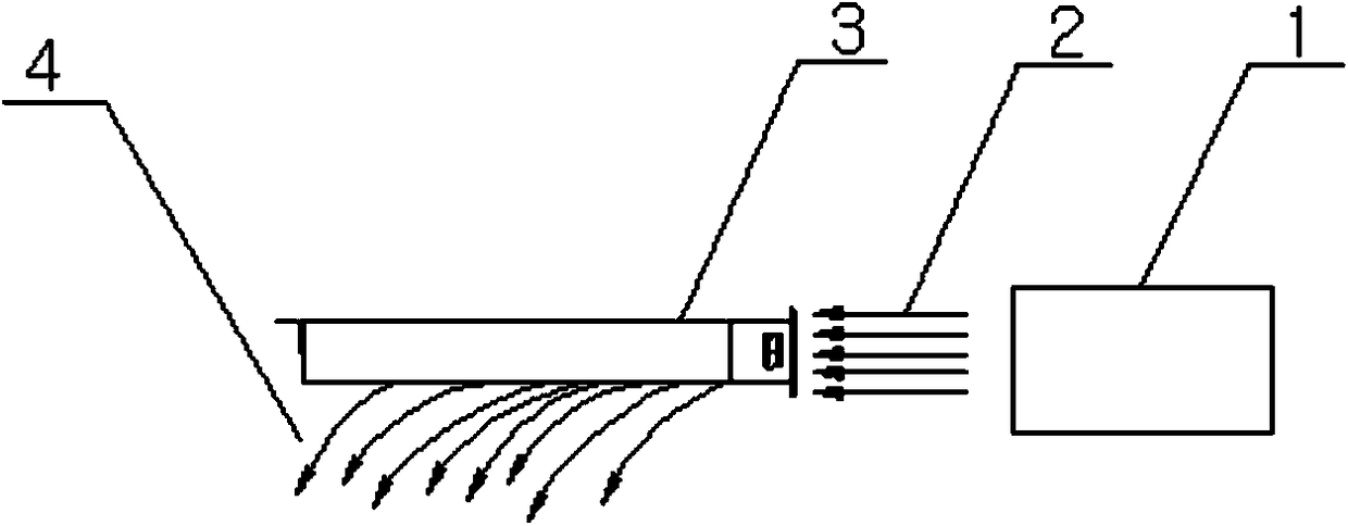 Air filter and rectification device for semiconductor equipment