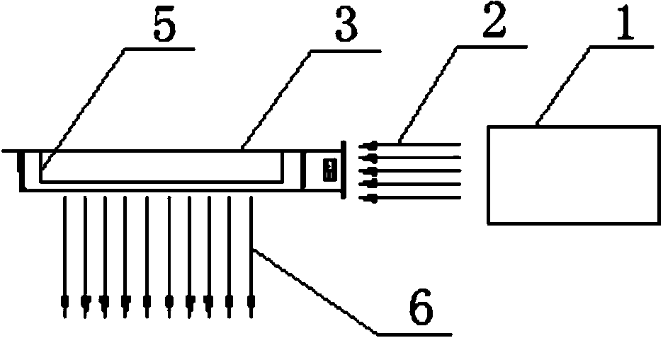 Air filter and rectification device for semiconductor equipment