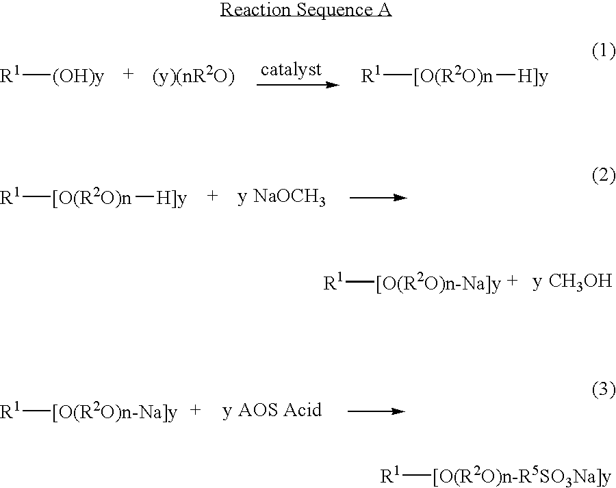 Ether sulfonate surfactants and process for making same