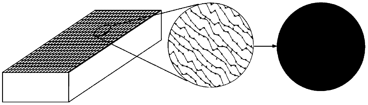 Generative fining characterization method for part key technology surface