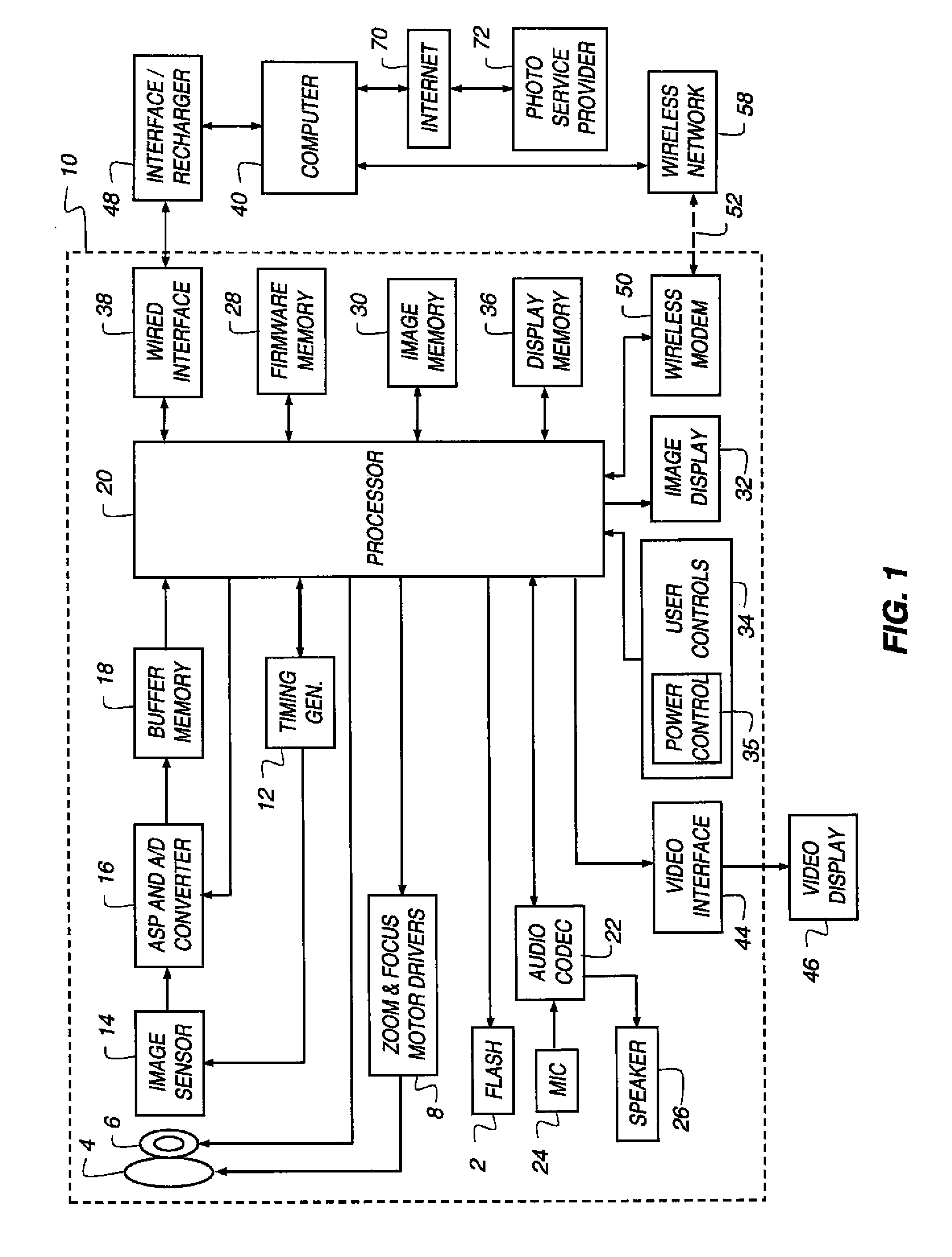 Automatic digital camera photography mode selection