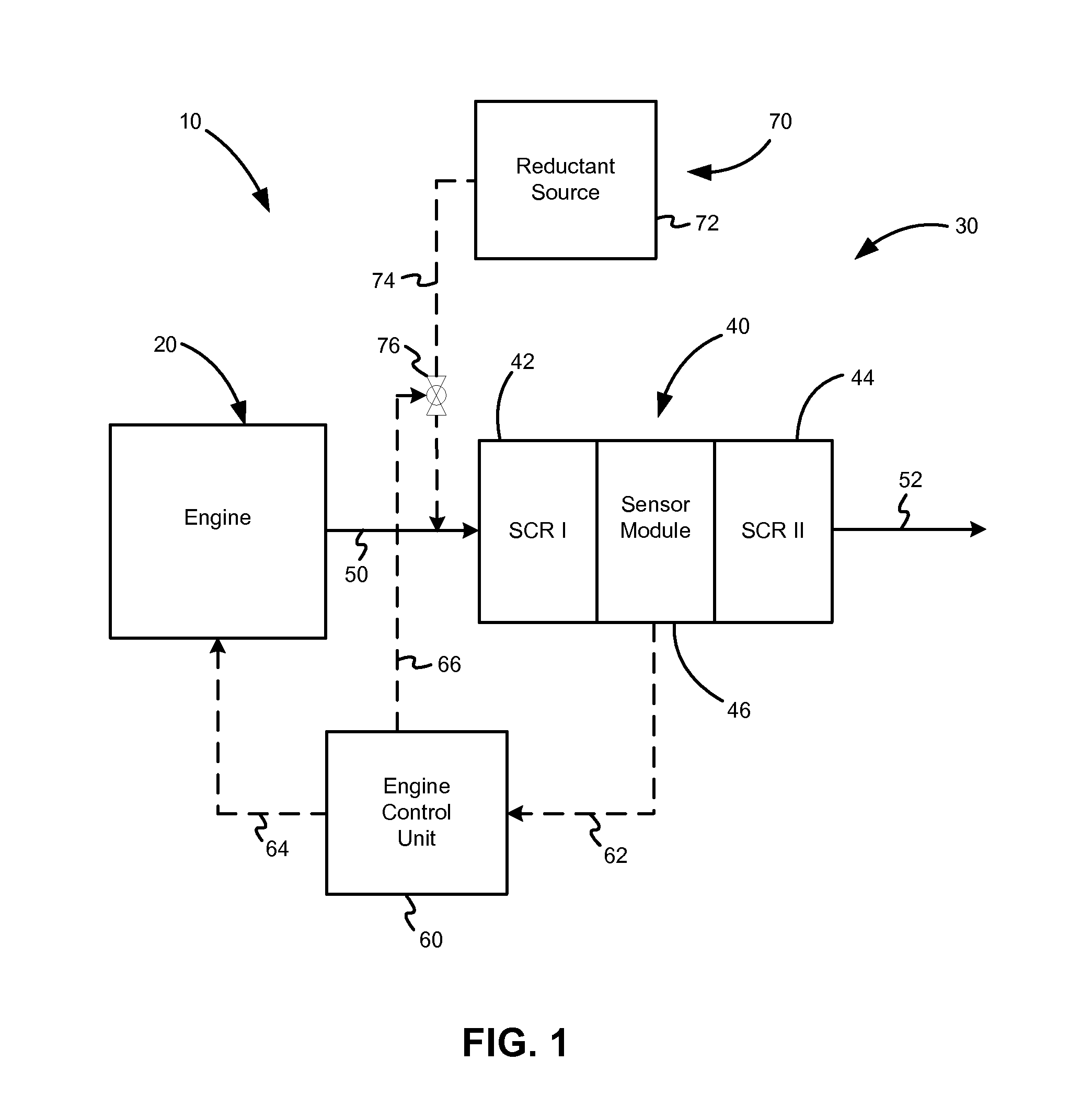 Exhaust gas sensor module