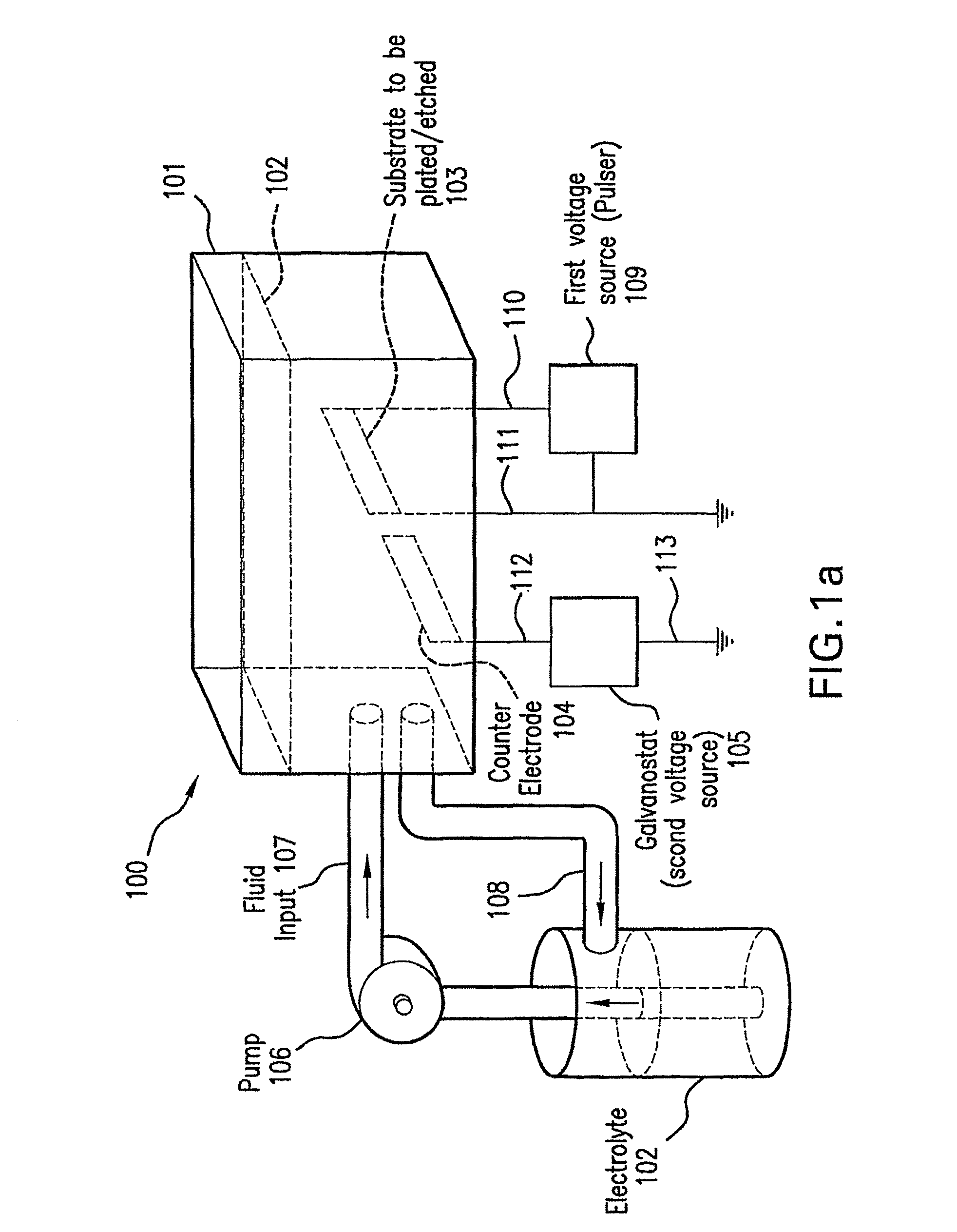 In situ plating and etching of materials covered with a surface film