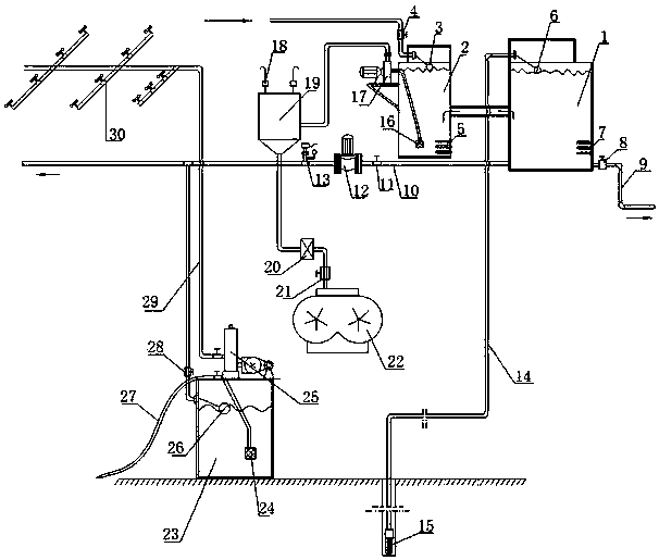 Underground reclaimed water multi-functional conjoined double-tank water supply system