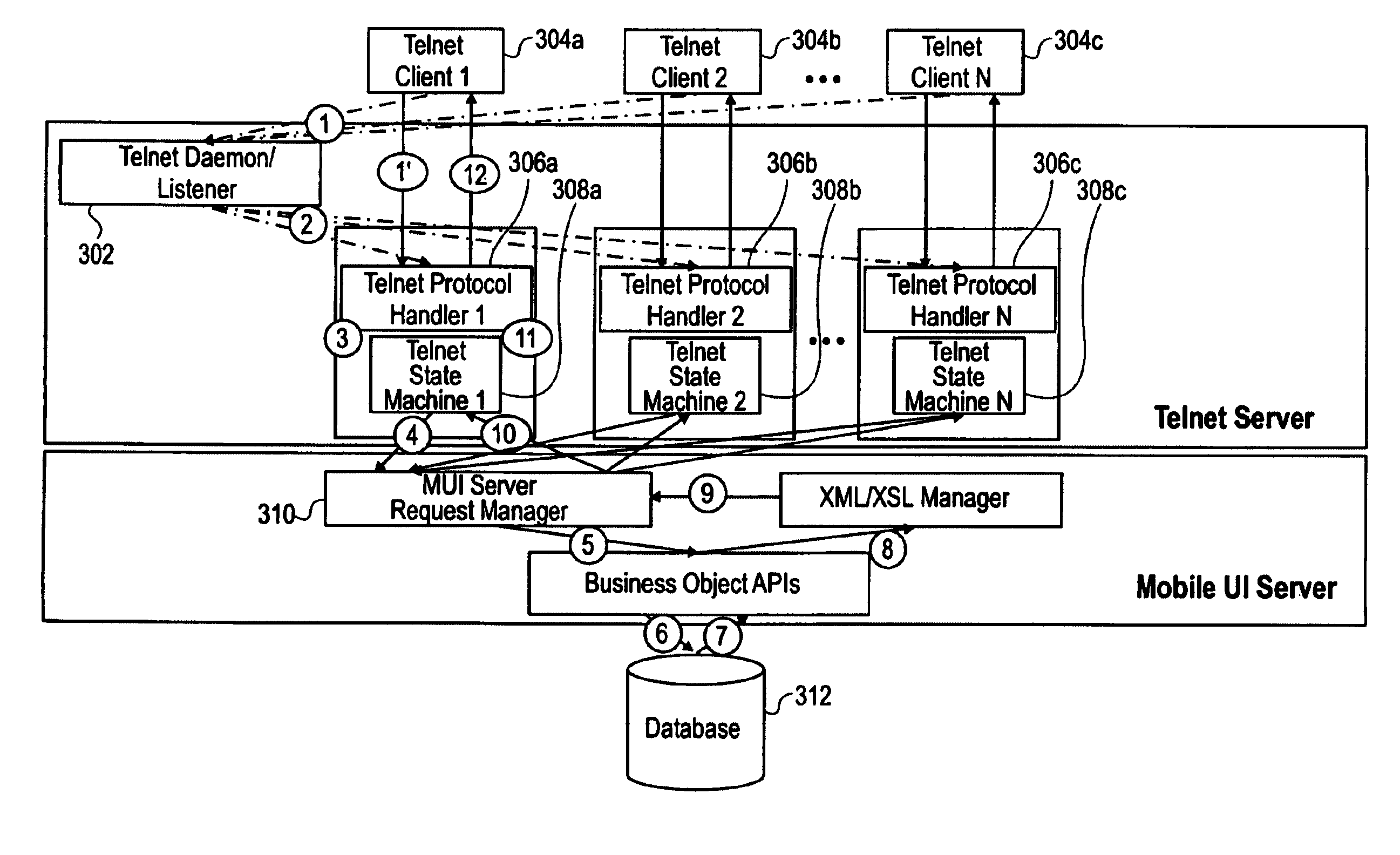 Multi-device support for mobile applications using XML