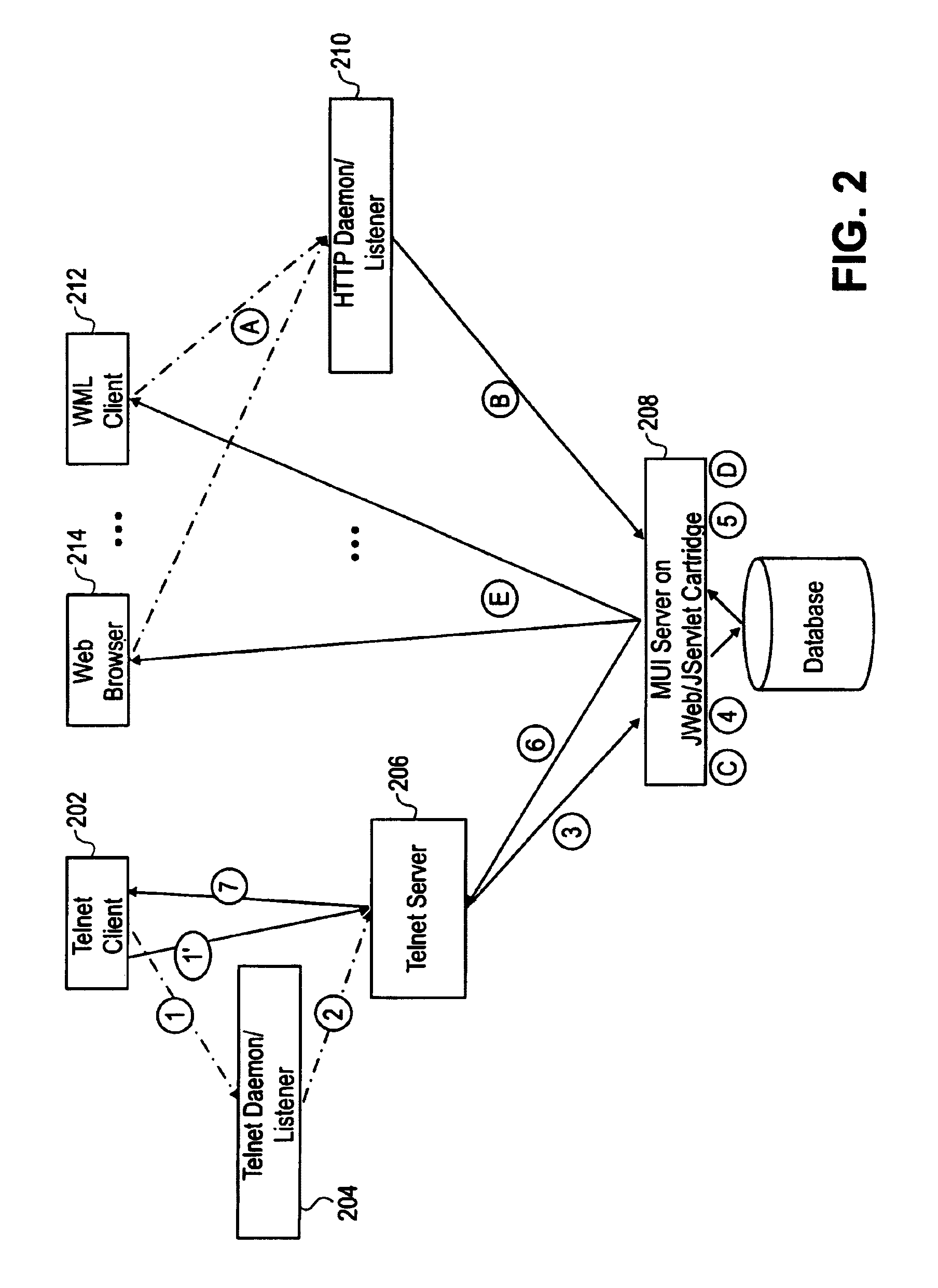 Multi-device support for mobile applications using XML