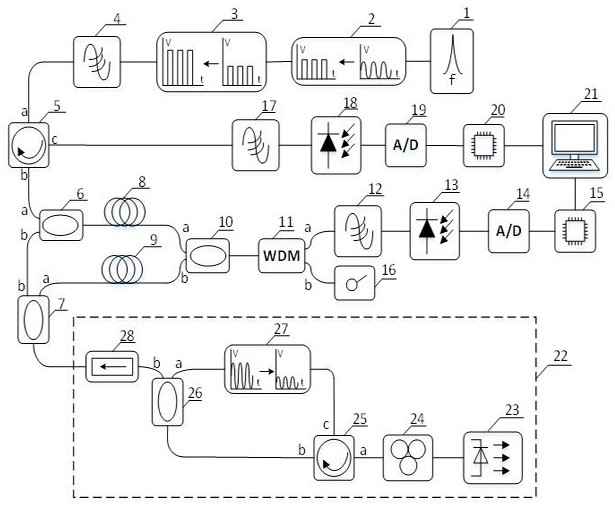 A Distributed Optical Fiber Sound Sensing and Positioning System