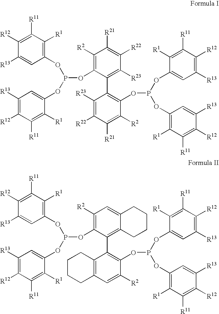 Hydrocyanation process with reduced yield losses