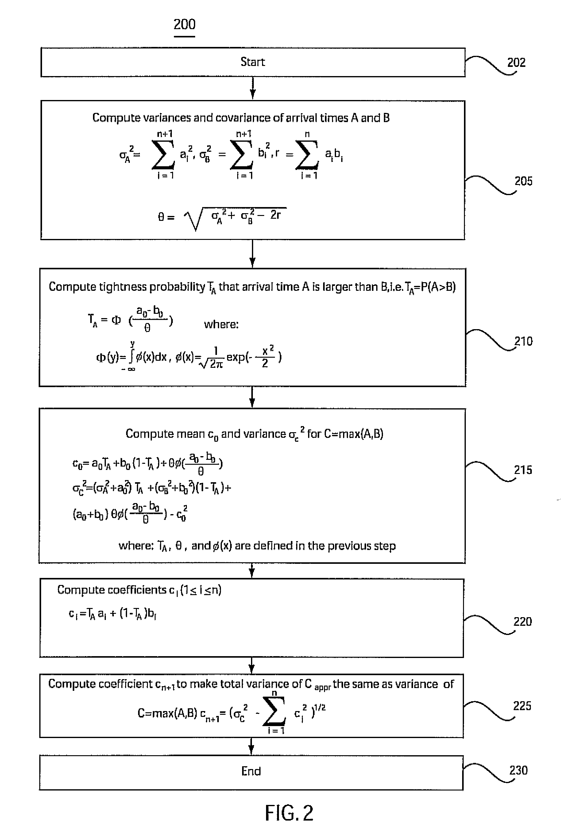 System and method for accommodating non-gaussian and non-linear sources of variation in statistical static timing analysis