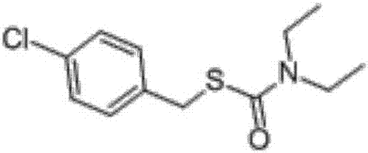 Herbicidal composition containing propyrisulfuron and thiobencarb and application thereof