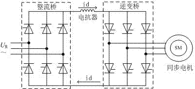 Current control method of pulse phase change stage and computing method of expression