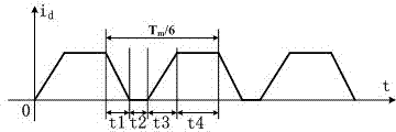 Current control method of pulse phase change stage and computing method of expression