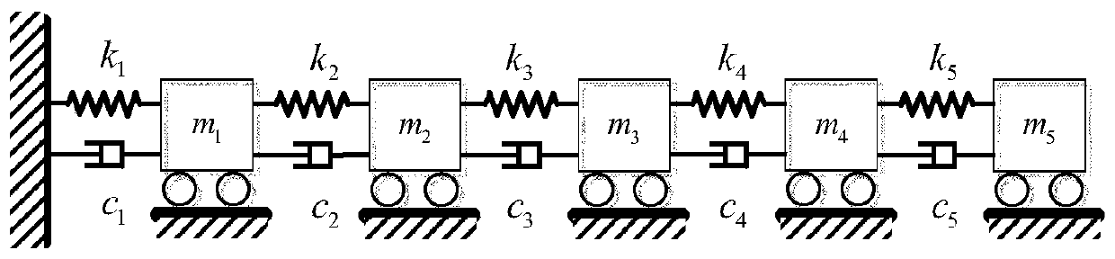 A Calculation Method of Structural Sensitivity Based on Acceleration Response