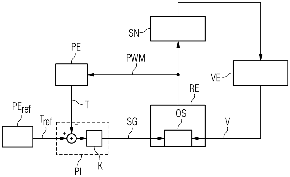 System and method for regulating switching converter