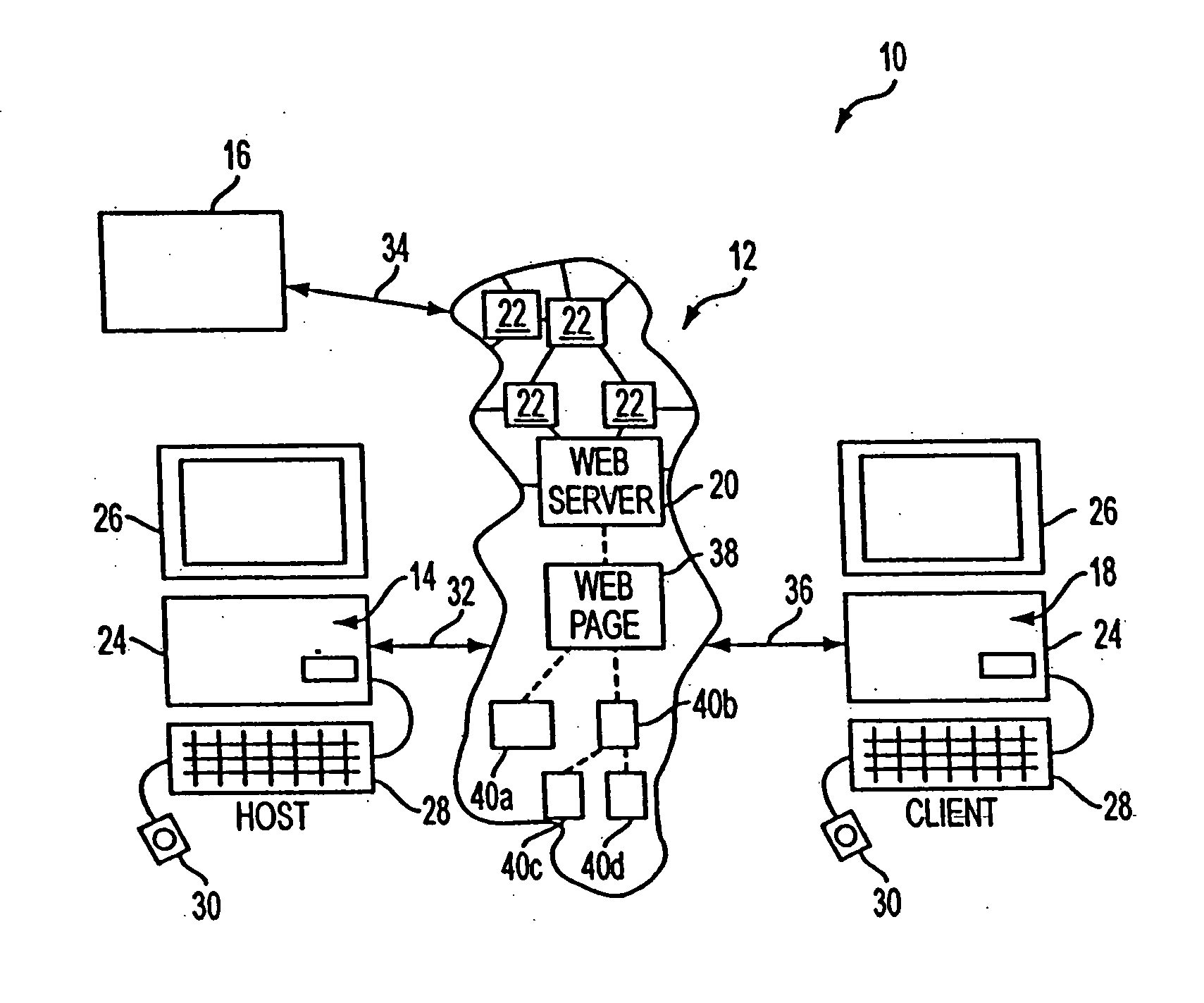 Method and apparatus for computing within a wide area network