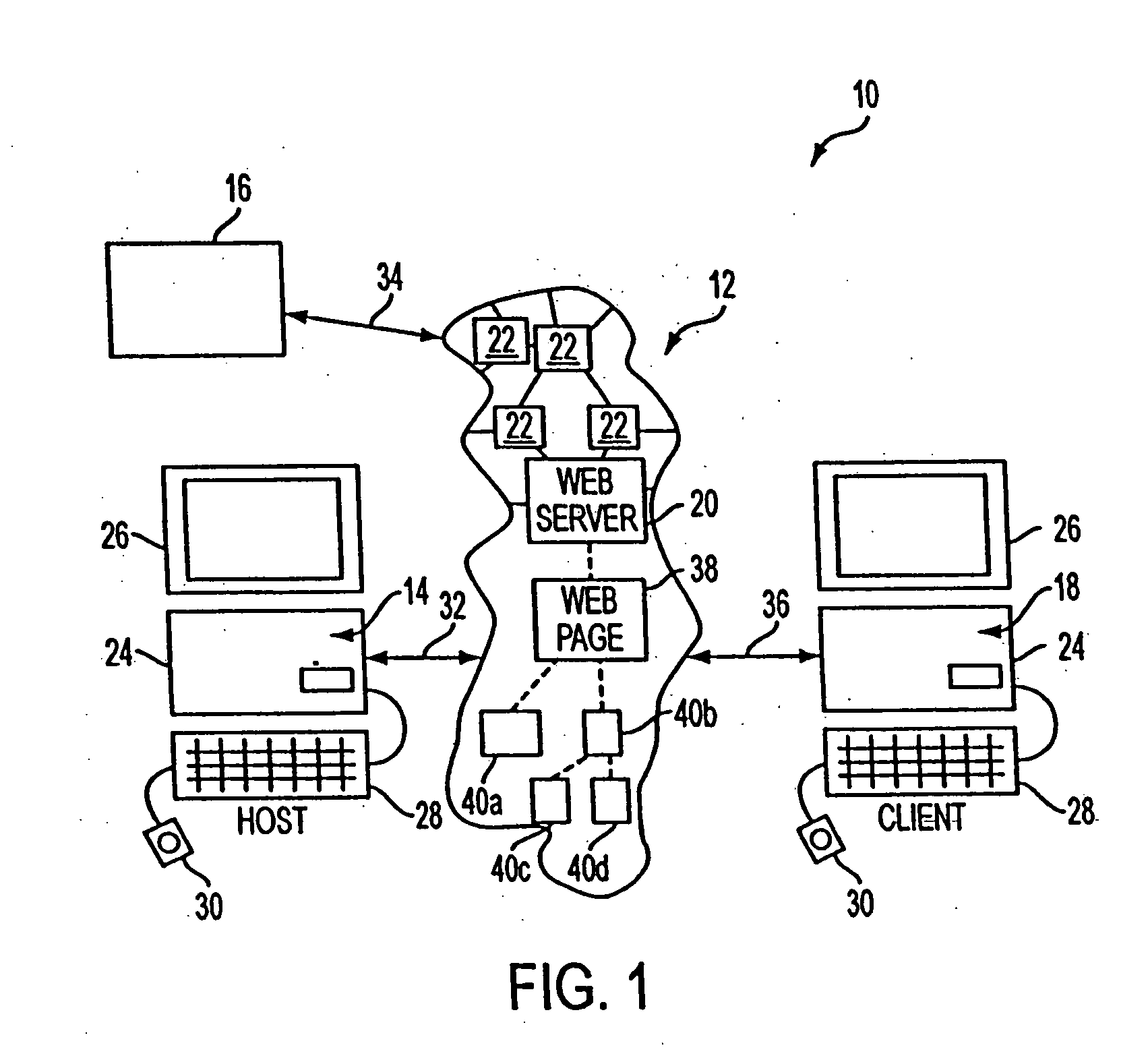 Method and apparatus for computing within a wide area network