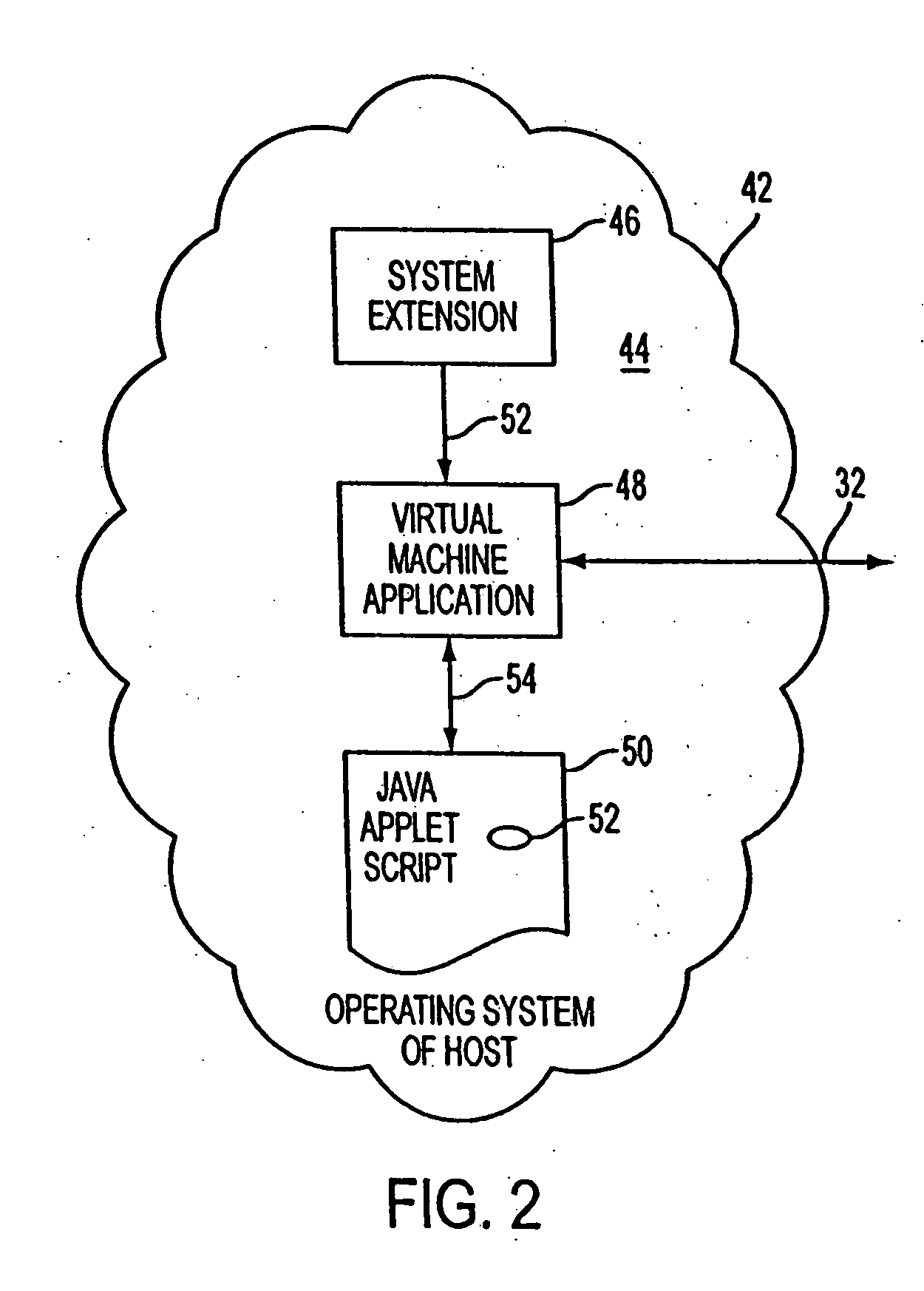 Method and apparatus for computing within a wide area network