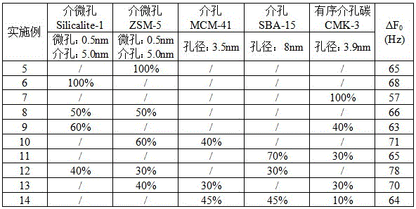 Acoustic material for loudspeaker