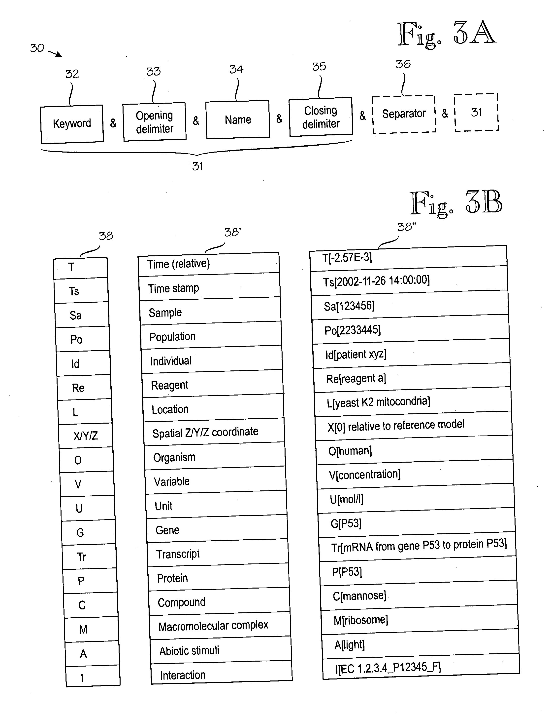 Information management system for biochemical information