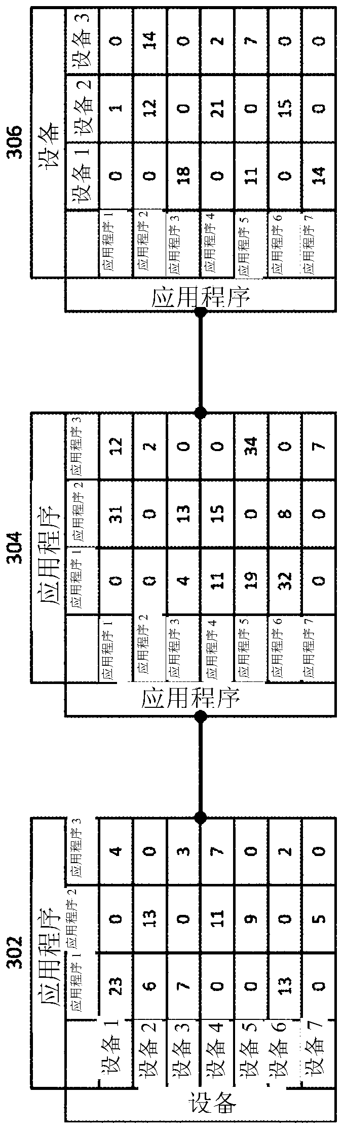 System and method for detecting network topology