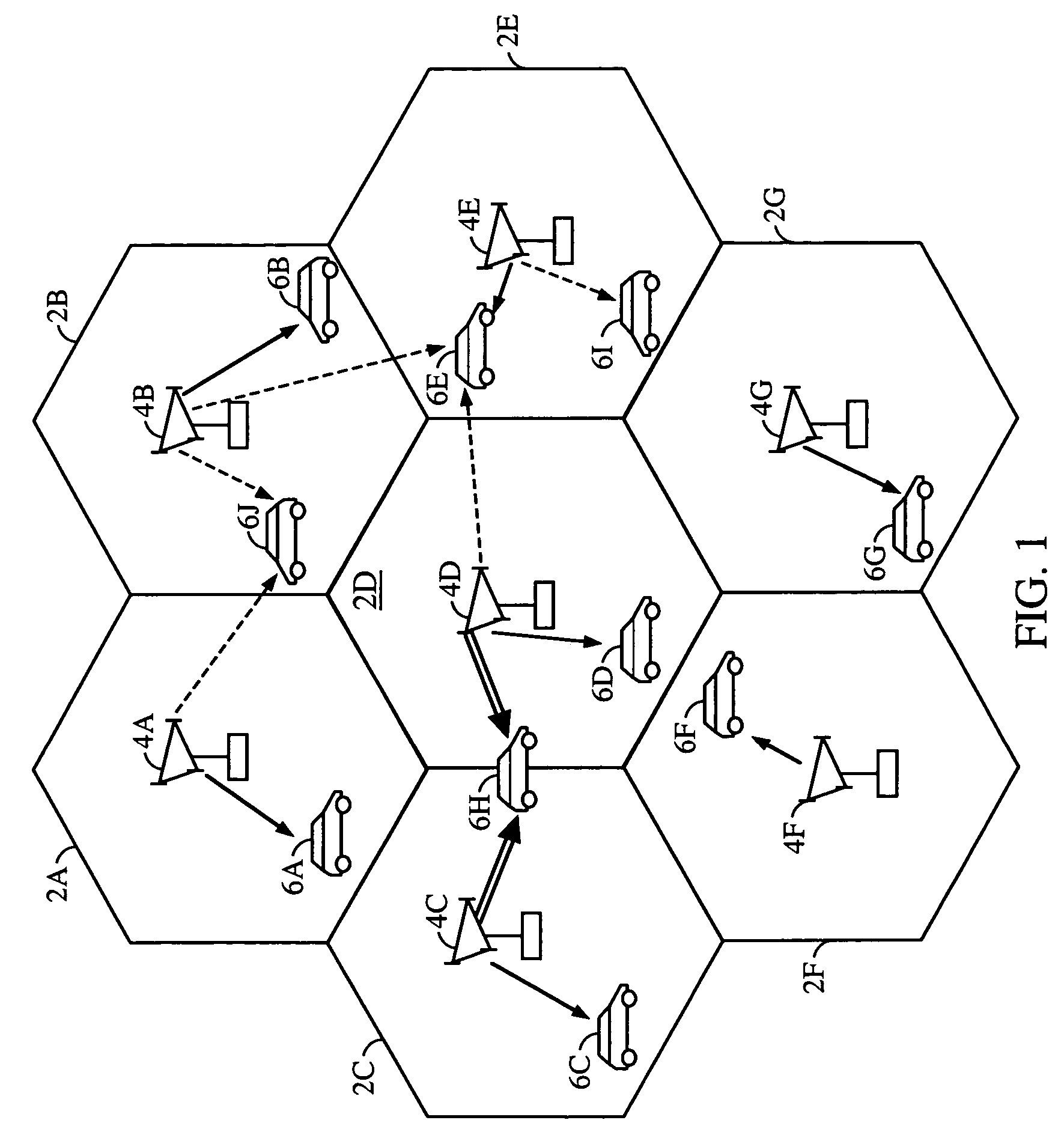 Communication system employing multiple handoff criteria