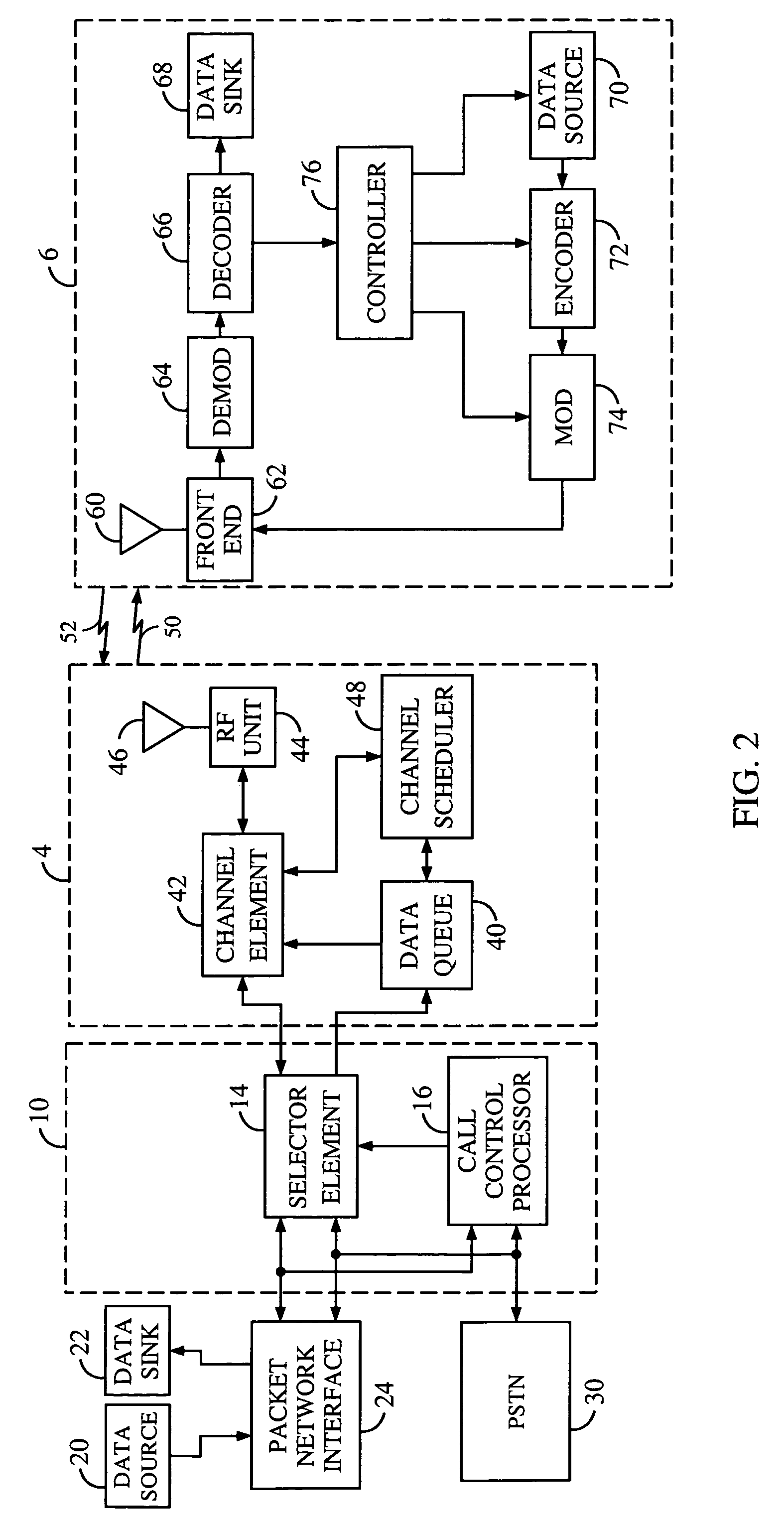 Communication system employing multiple handoff criteria